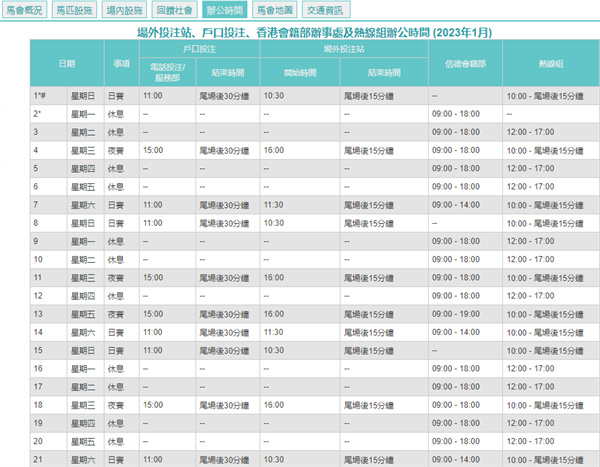 新澳门最新开奖记录查询第28期,案例实证分析_CAN29.908目击版