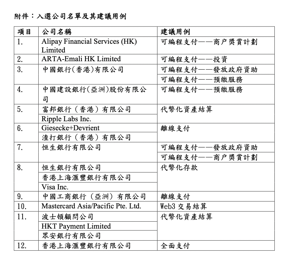 香港全年免费资料大全正版资料,实践调查说明_TYJ29.708私密版