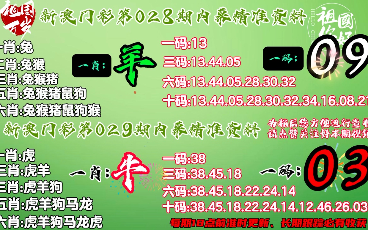 澳门百分百稳赢三肖,行动规划执行_YME29.379别致版