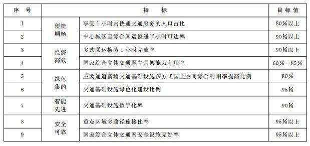 2024新澳门2024原料网1688,综合计划评估_QAM29.405儿童版