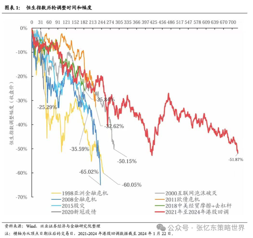 第2419页