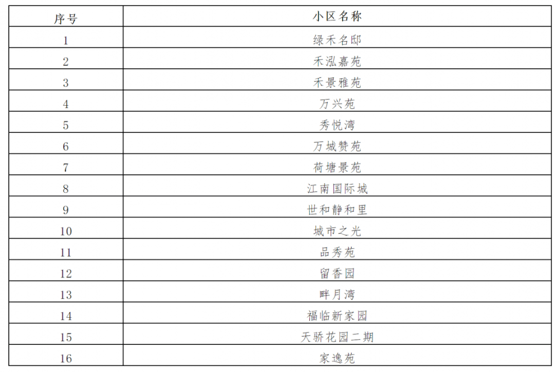 2024澳门六今晚开奖记录113期,可靠执行操作方式_WJM29.662高端体验版
