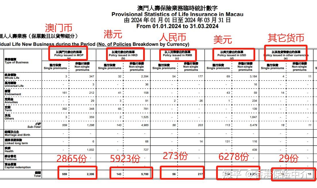 第2639页