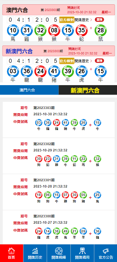 澳门6合开奖结果+开奖记录2023,专业地调查详解_FDM29.677赛博版