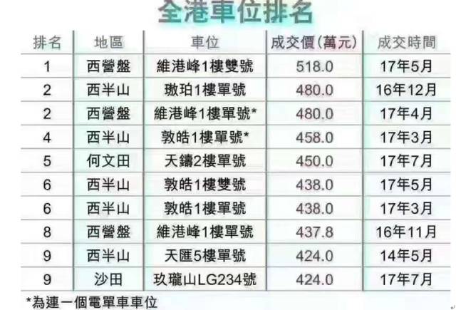 第2571页