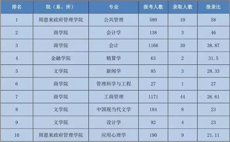 22324濠江论坛2024年,全方位展开数据规划_BRS29.894无线版