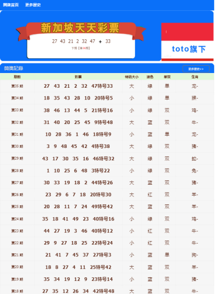 2004新澳门天天开好彩大全一,全面实施策略设计_VDR29.789先锋实践版