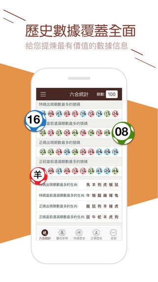 澳门六开彩,精准解答方案详解_GJZ50.898四喜版