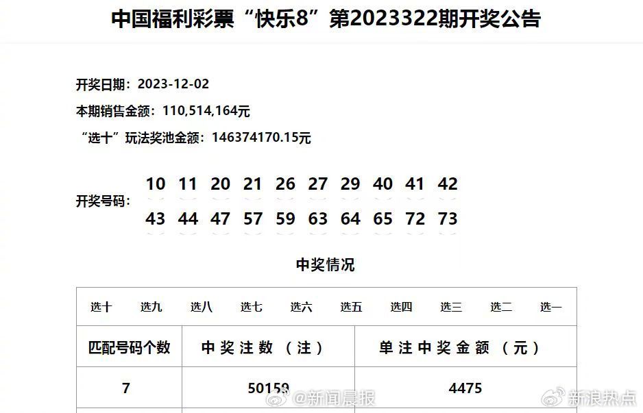 新澳门六开奖号码结果,深入挖掘解释说明_TOC50.511声学版