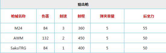 新澳门免费资料大全最新版本更新时间,全方位展开数据规划_DDO29.328清晰版