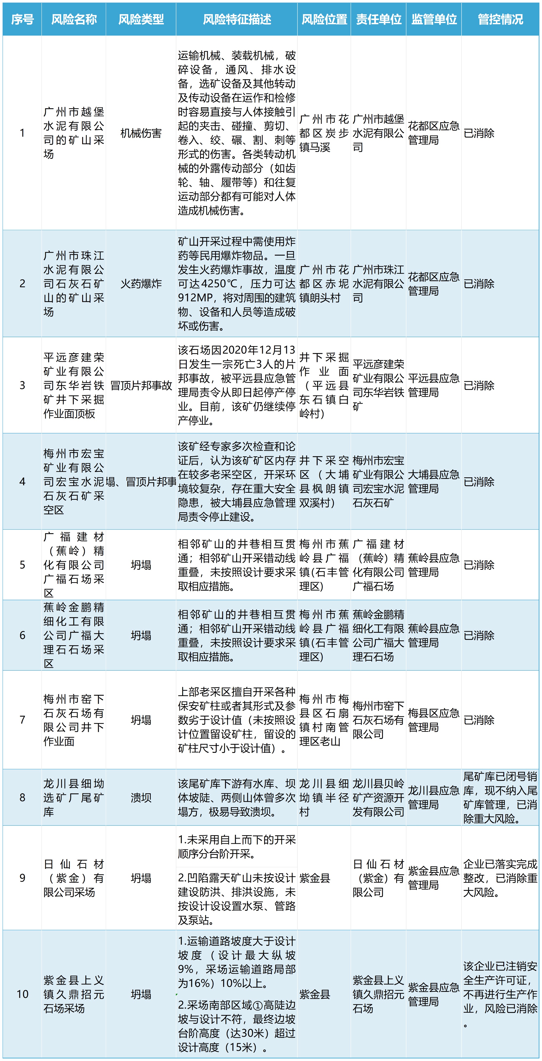 2024年香港挂牌之全篇(最完整篇),灵活性执行方案_ECT50.368生活版