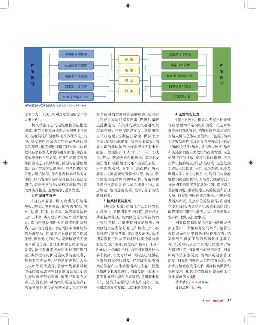 第2562页