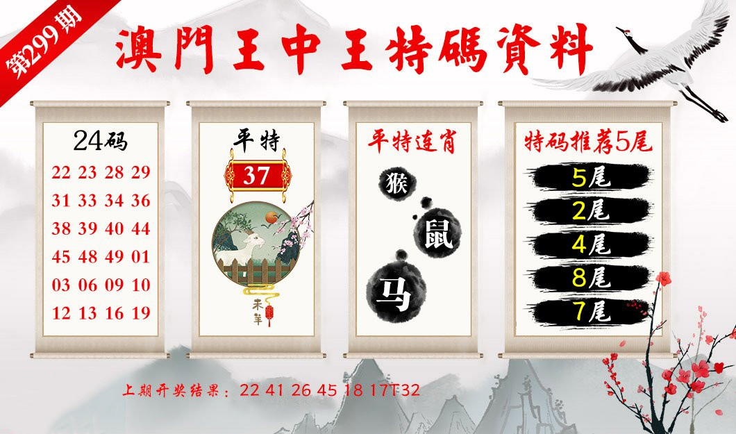 香港今期出什么特马,实证分析细明数据_UWJ29.597生态版
