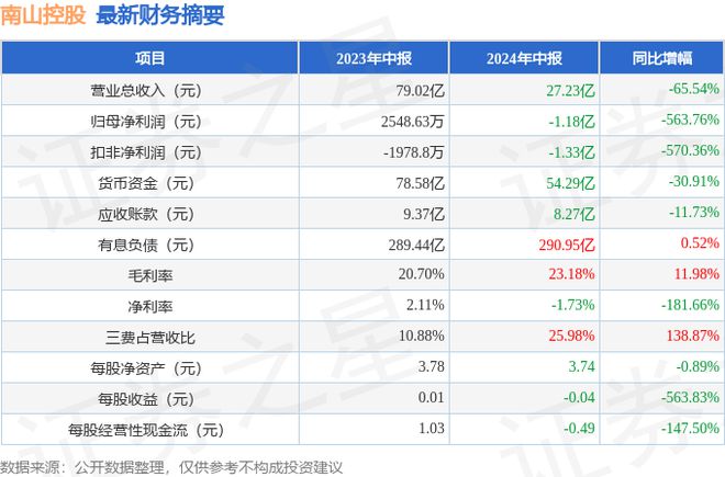 2024王中王资料大全公开,基础电信业务_NZB29.563动态版