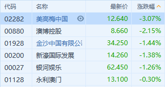 澳门开奖结果+开奖记录2024年资料网站,持续性实施方案_SNF29.532精致版