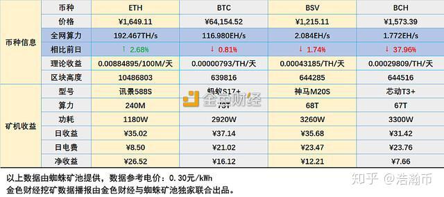 新澳门六开奖结果记录,最新数据挖解释明_PPO50.717跨界版