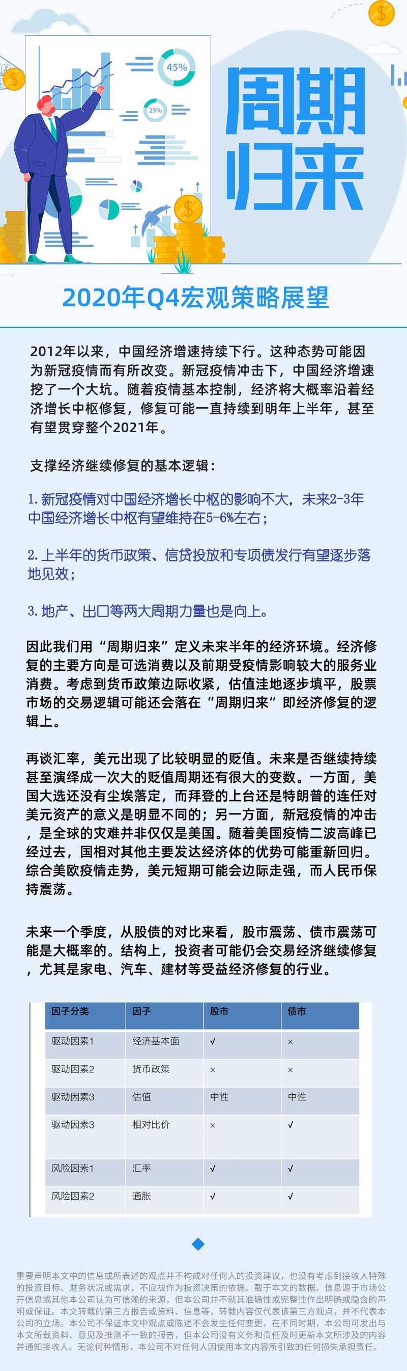 第2553页