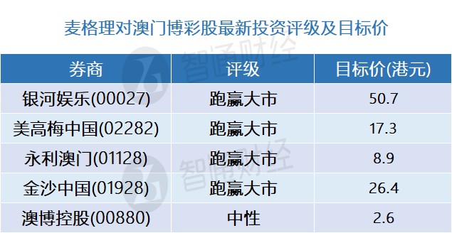 第2552页
