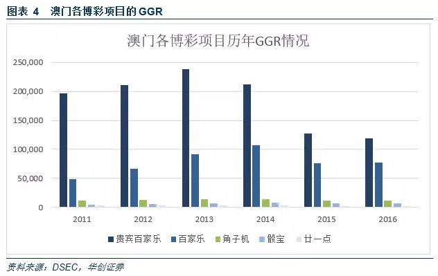 高压旋转接头 第526页
