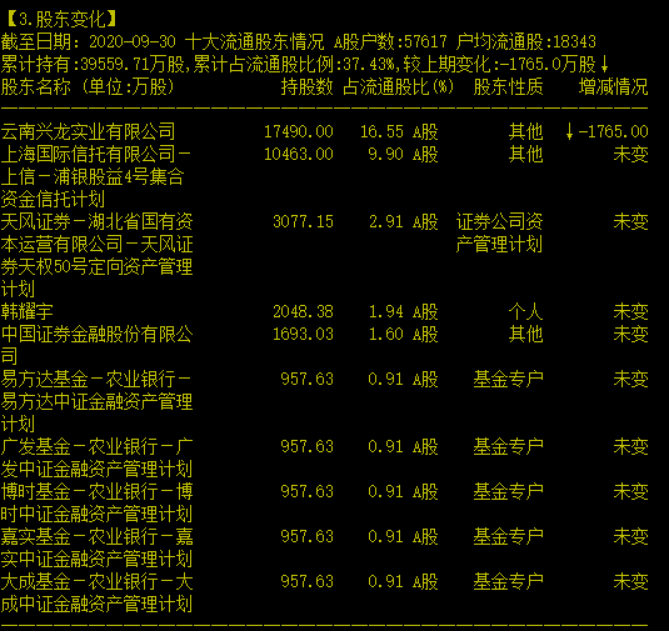 管家婆必中一肖一鸣,全身心数据计划_KBO9.290资源版