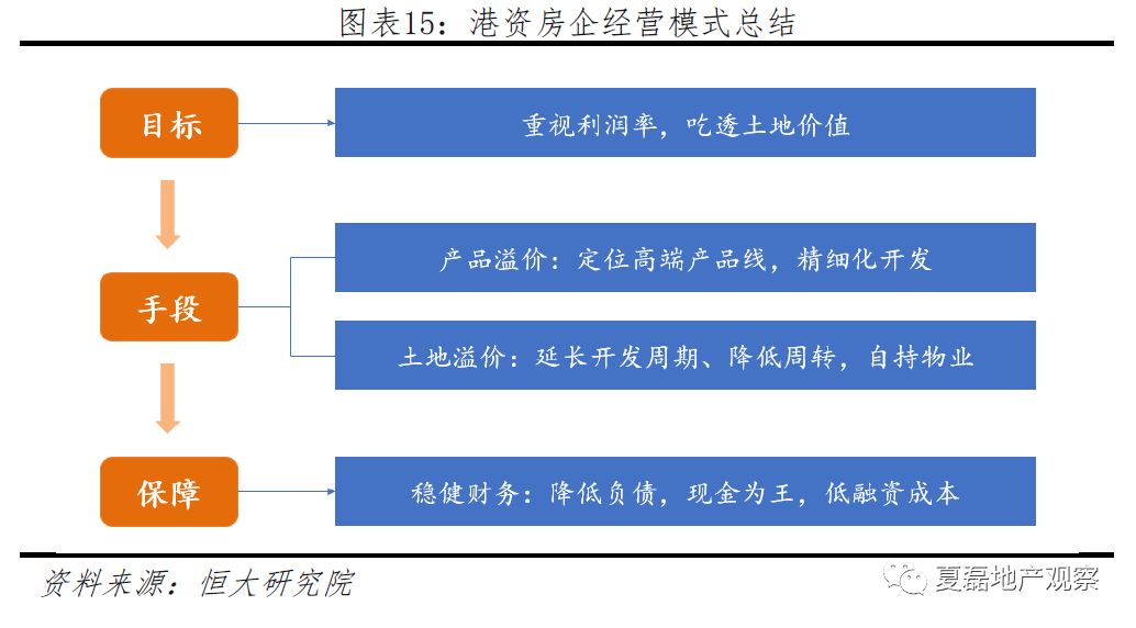 香港4777777开奖号码查询,实地研究解答协助_ZOU9.936智慧版