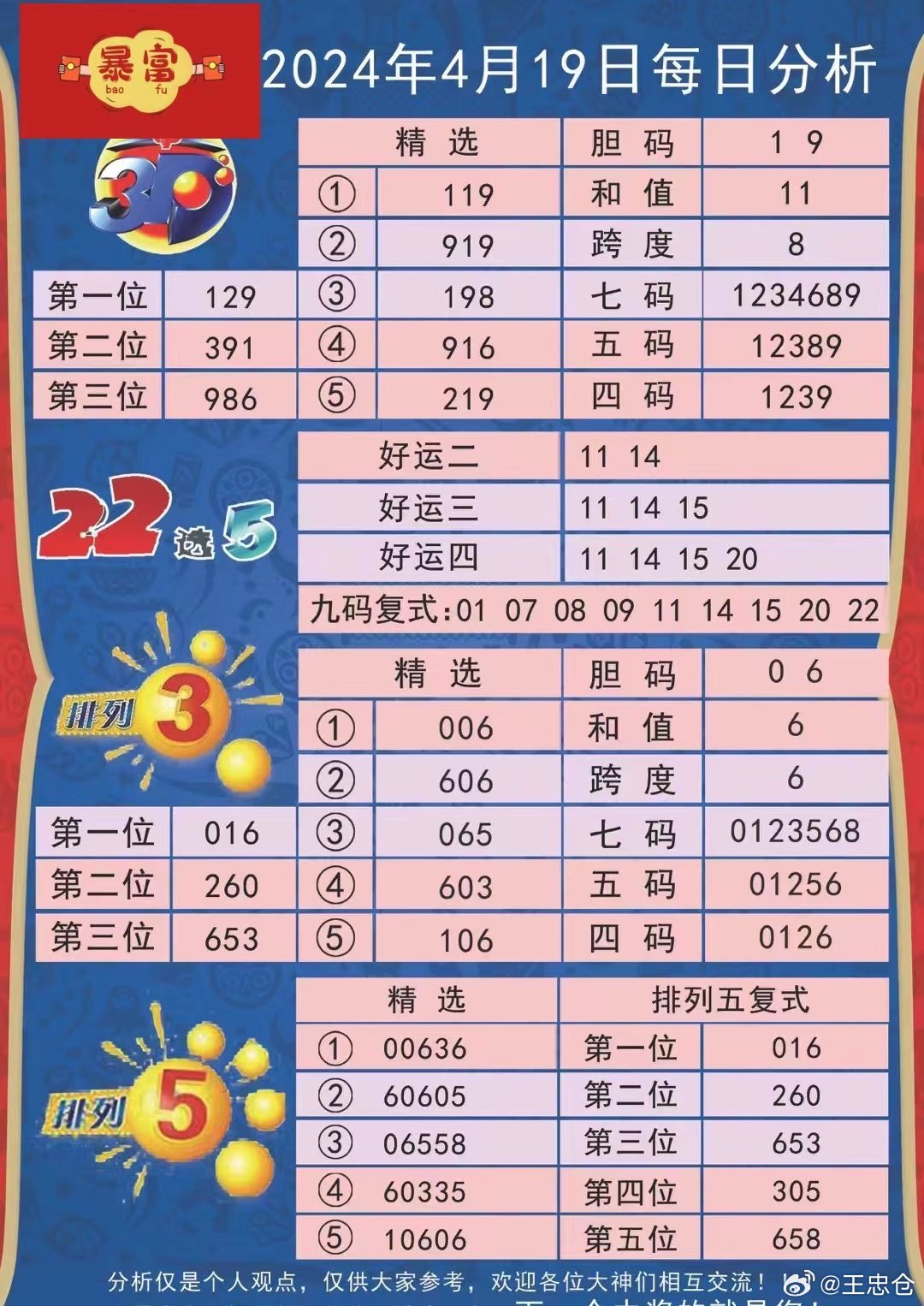 新澳2024开奖结果开奖记录查询,精细化实施分析_WHO9.990随行版