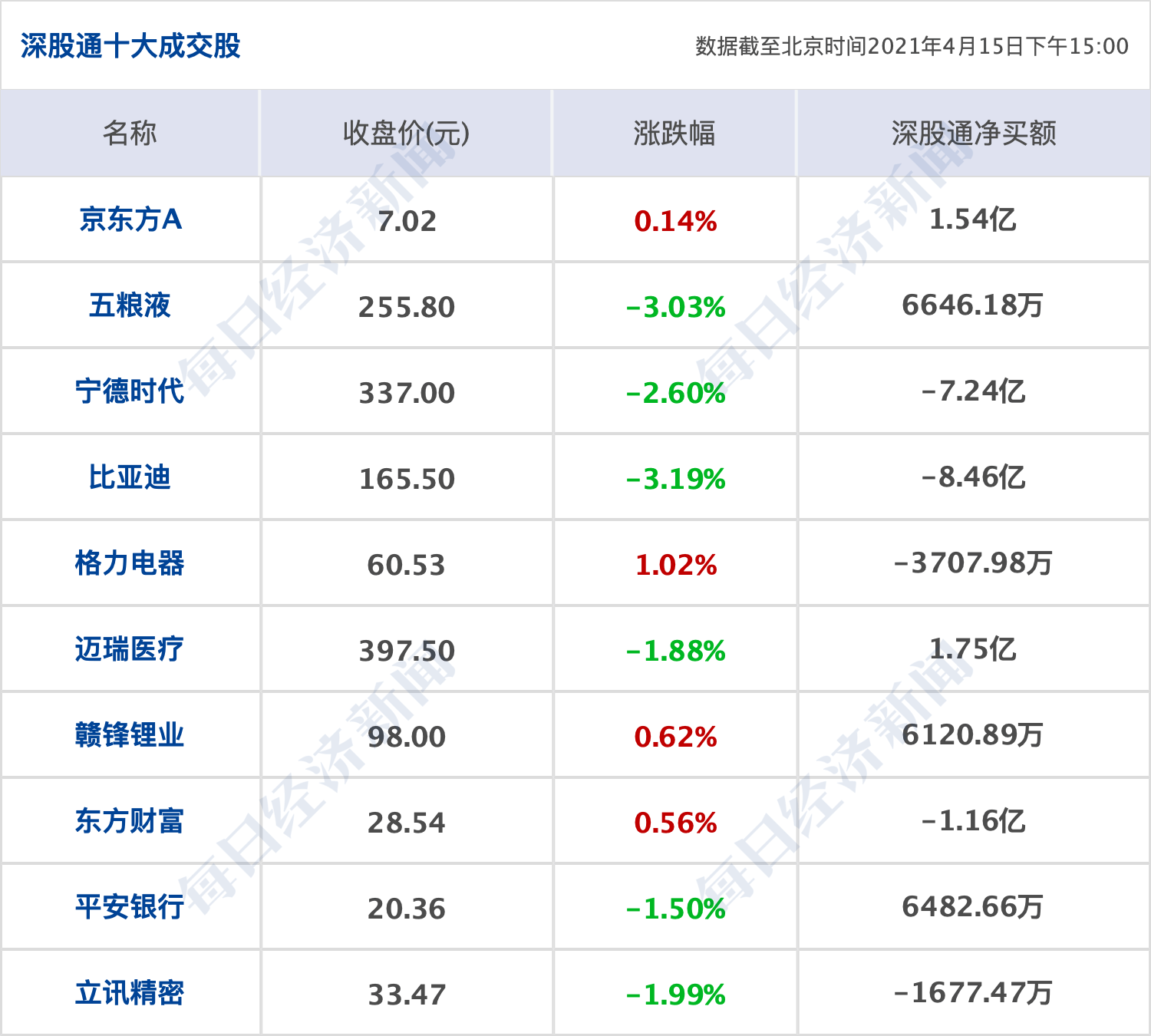 新澳历史开奖最新,稳固执行方案计划_WDP9.459稀有版