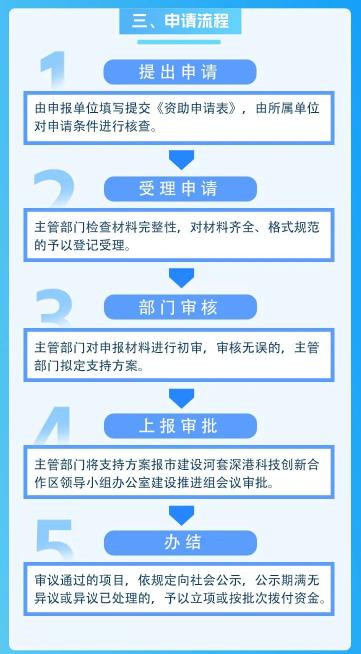 高压旋转接头 第496页