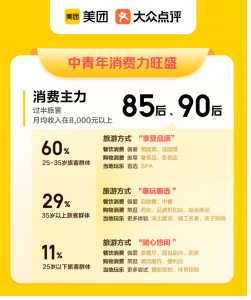 旋转接头 第479页