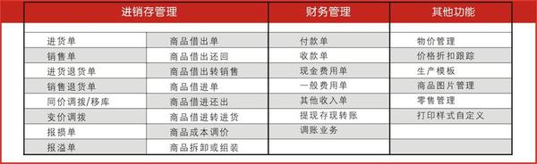 旋转接头 第478页