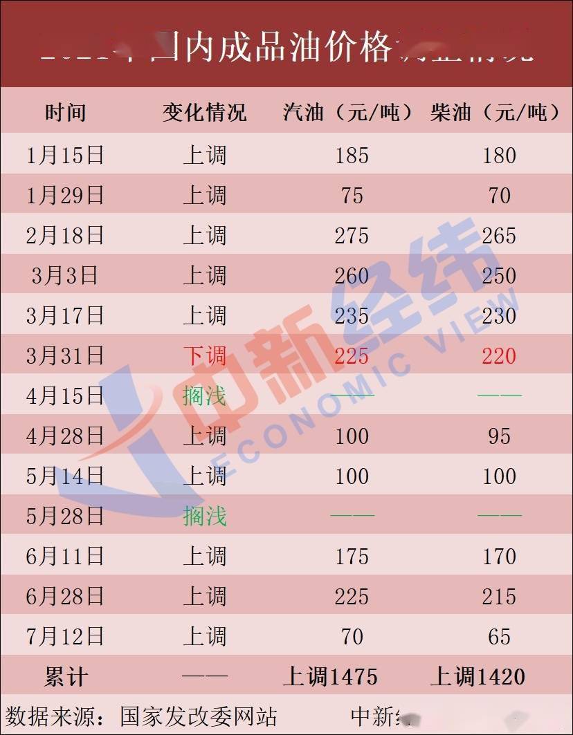 2024年新澳门今晚开奖结果2024年,策略调整改进_精英版30.433