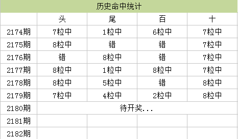 旋转接头 第475页