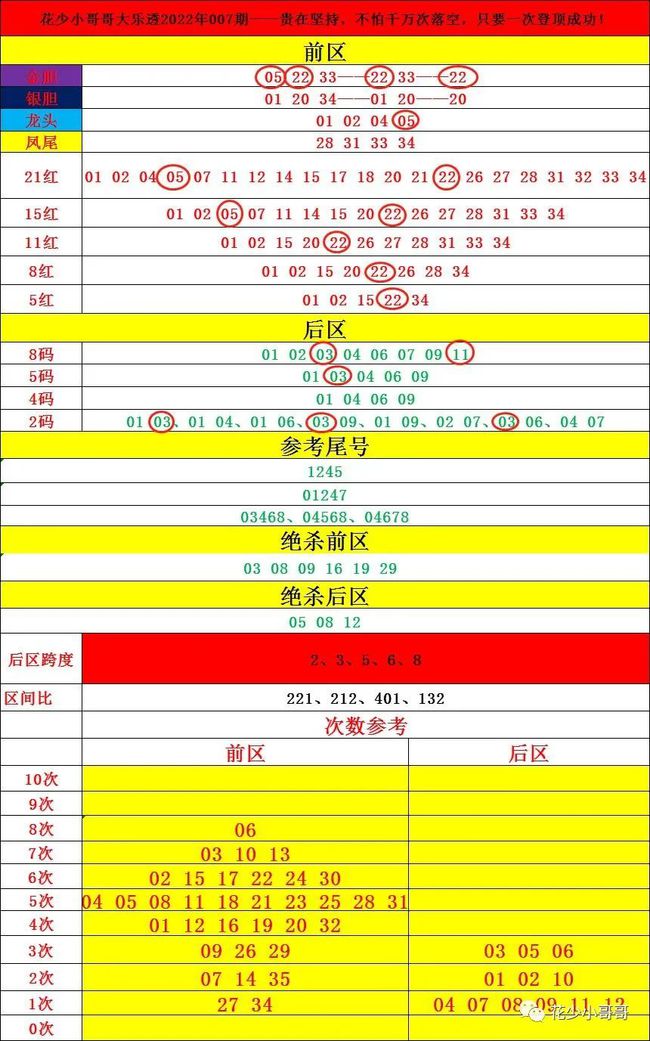 香港今期开奖结果号码,科学分析解释说明_定向版10.805