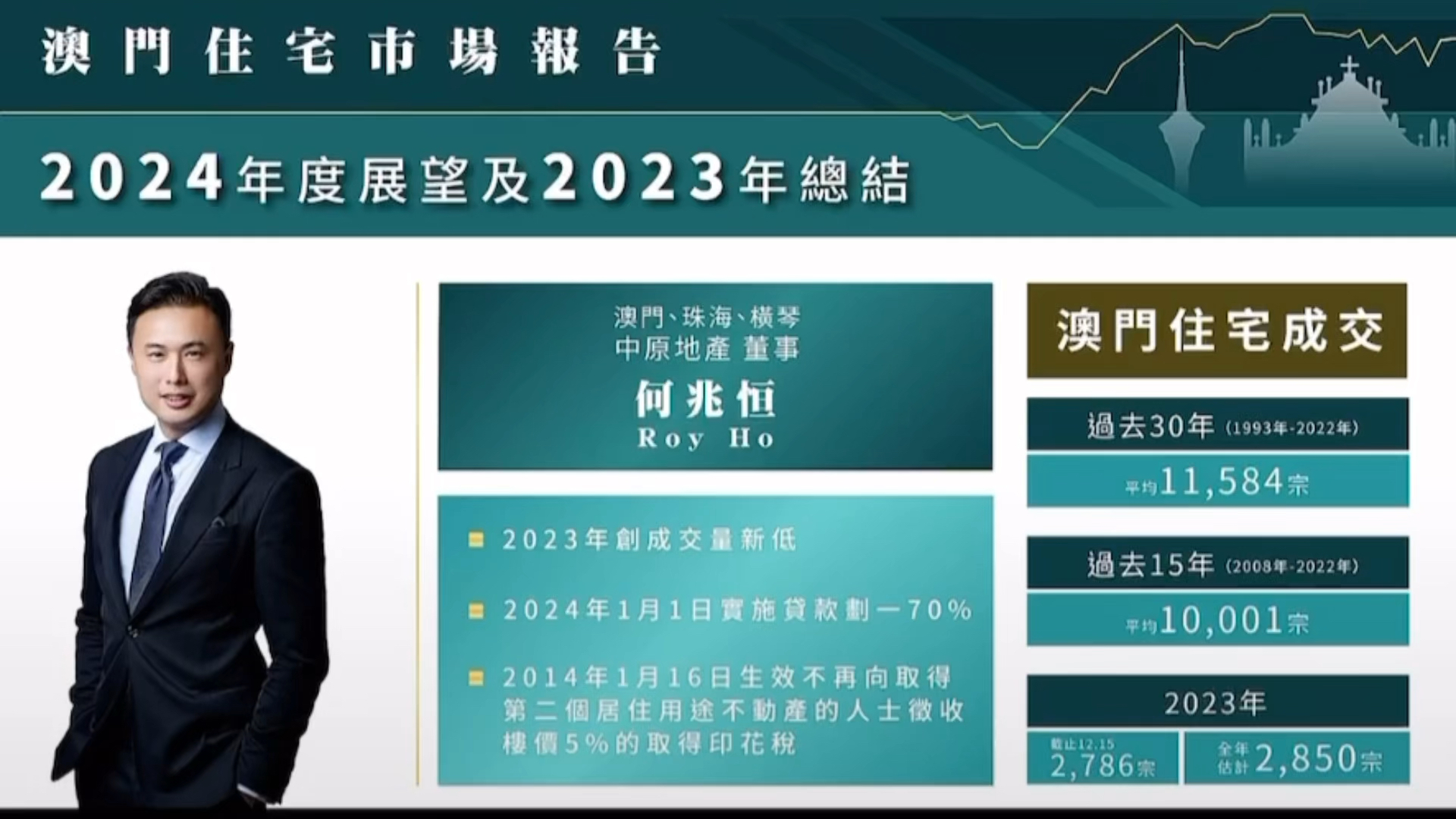 2024年新粤门全年免费资料65436,策略优化计划_品牌版14.123