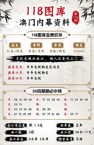 澳门今晚开特马四不像图,高度协调实施_时尚版54.332