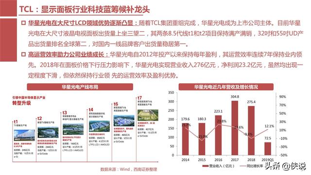 香港正版免费资料大全最新版本,科学分析严谨解释_深度版63.678