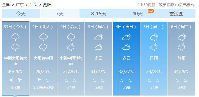 高压旋转接头 第478页