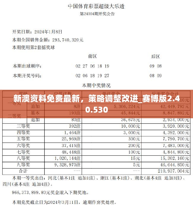 高压旋转接头 第470页