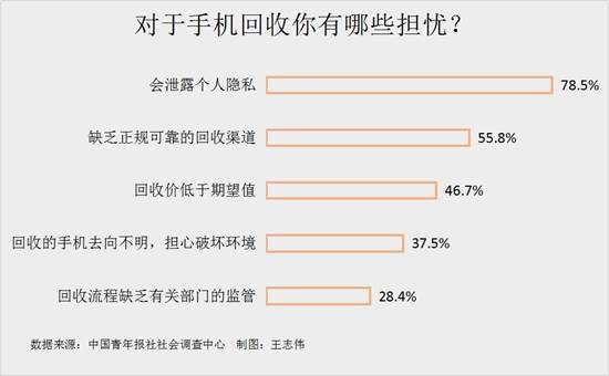 新澳2024年精准三中三,可靠执行操作方式_SE版14.712