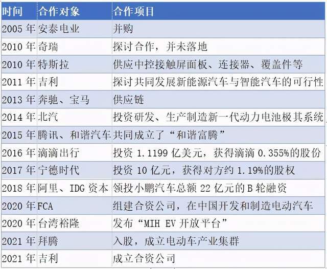 新奥门特免费资料大全7456,实地观察解释定义_复制版56.348