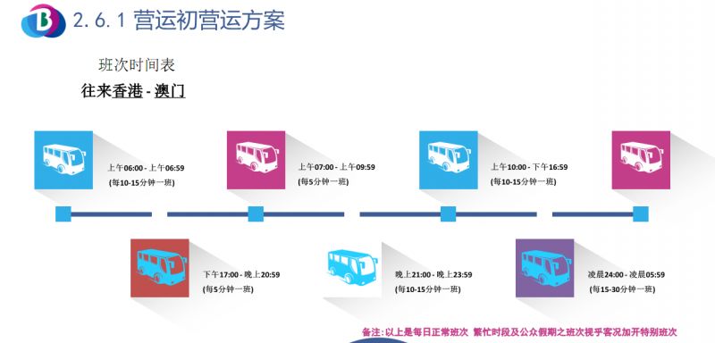 高压旋转接头 第458页