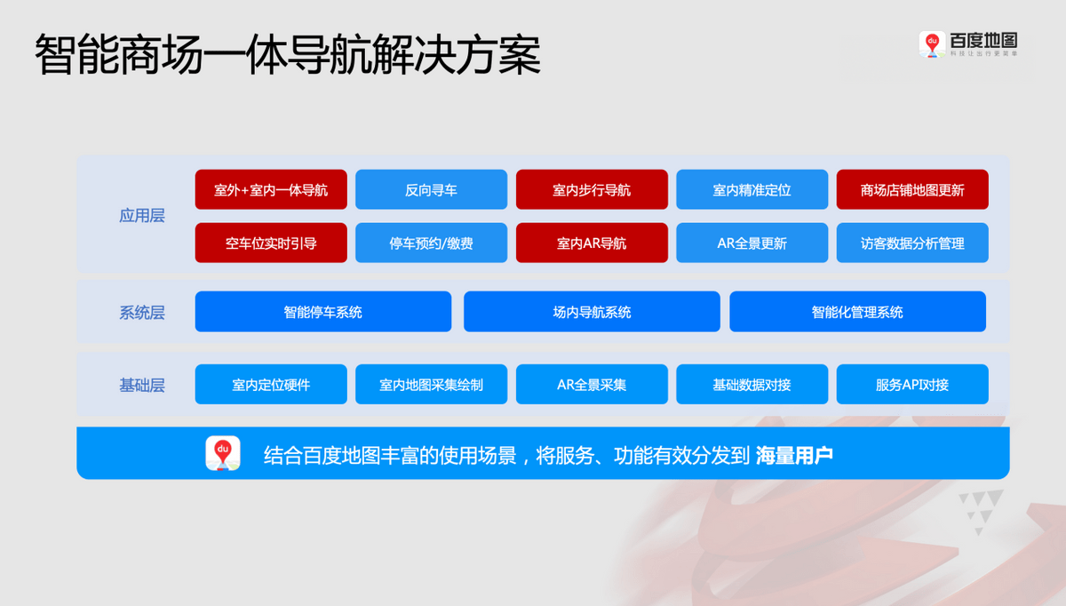 高压旋转接头 第451页