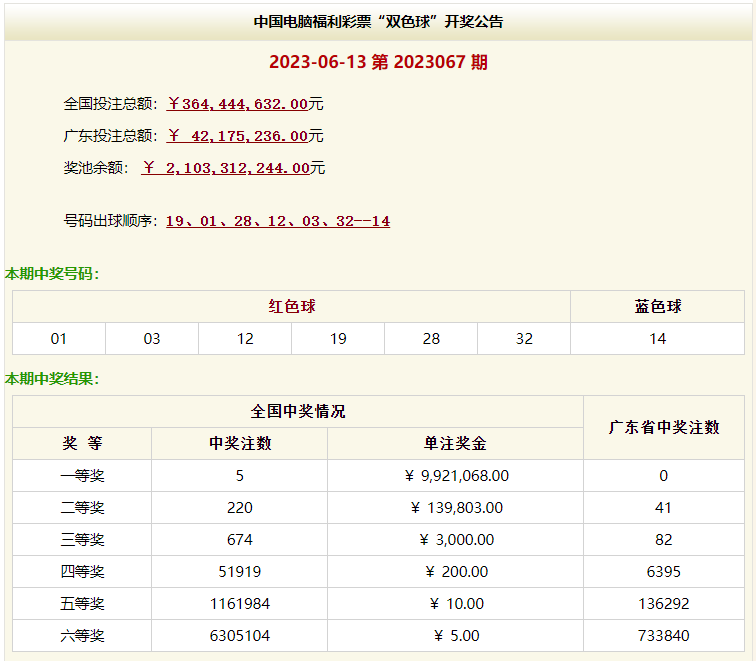 新澳门开奖现场直播结果+开奖结果,快速解决方式指南_DIY版15.687