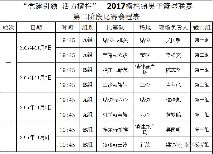 回转接头 第456页