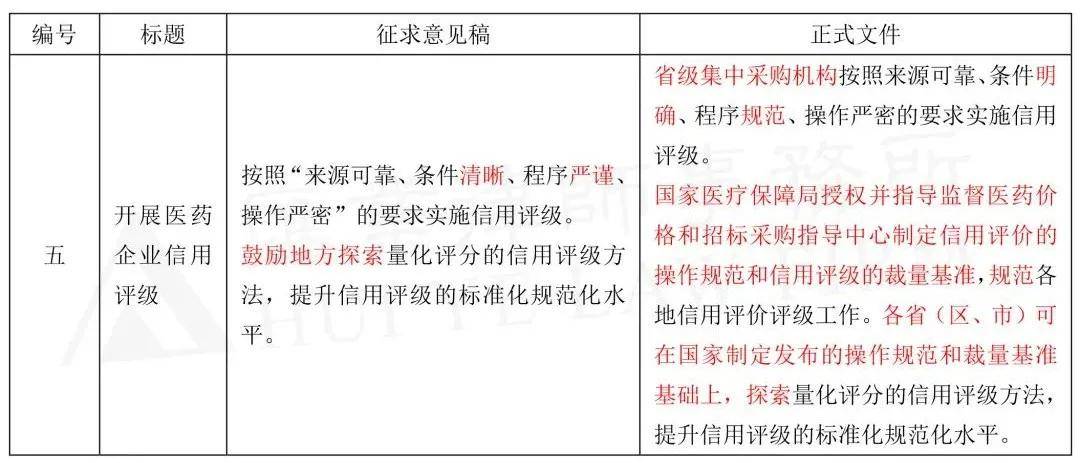 一码一肖100%精准的评论,灵活性执行方案_万能版98.348
