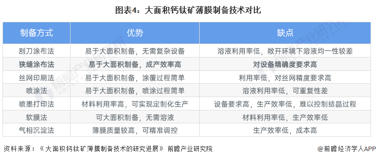 2024年新奥历史记录,策略调整改进_预备版61.161
