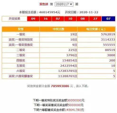 高压旋转接头 第439页