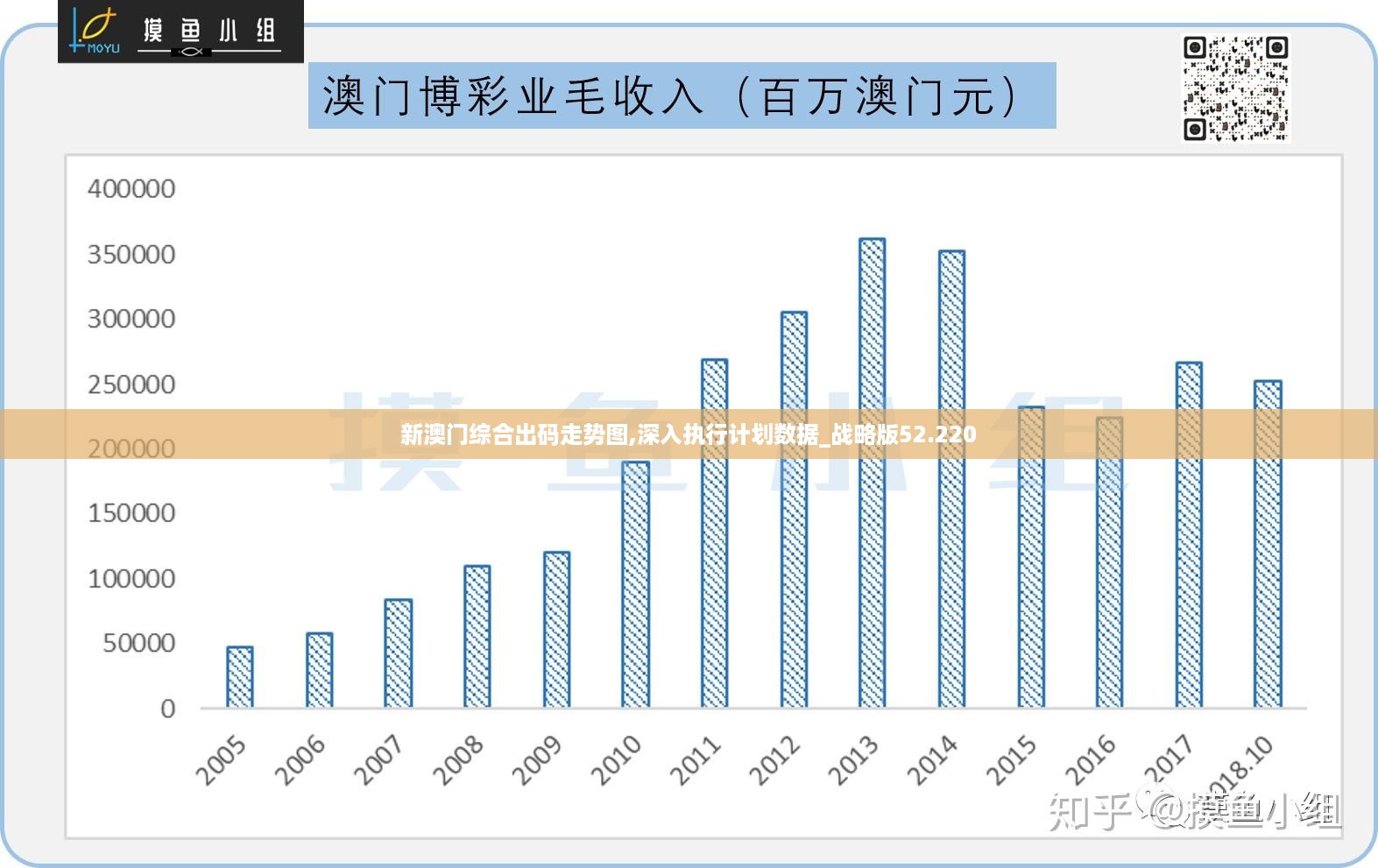 高压旋转接头 第435页