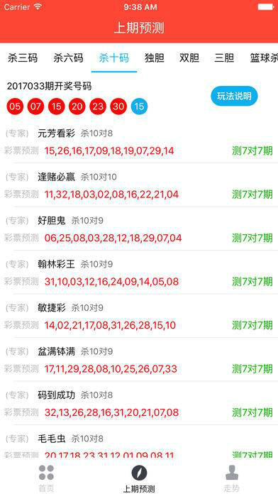 高压旋转接头 第430页