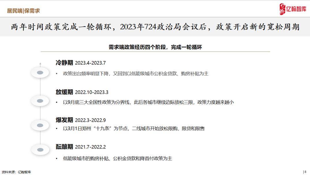 高压旋转接头 第428页